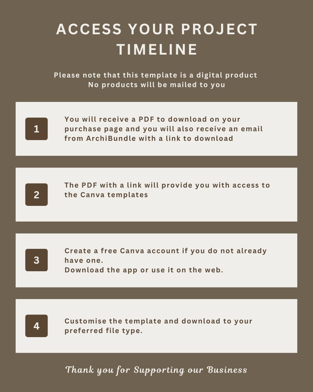 Project Timeline | Interior Design Editable Template