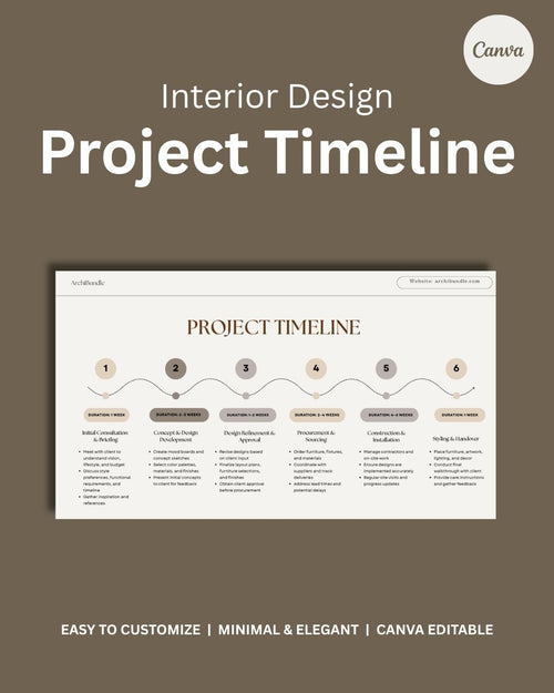 Project Timeline | Interior Design Editable Template