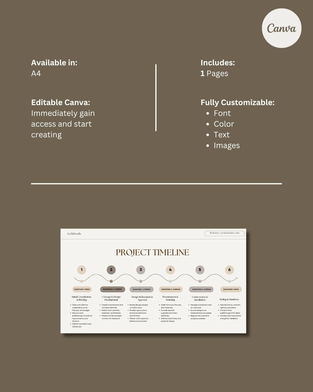 Project Timeline | Interior Design Editable Template