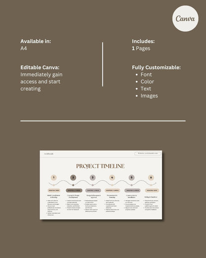 Project Timeline | Interior Design Editable Template