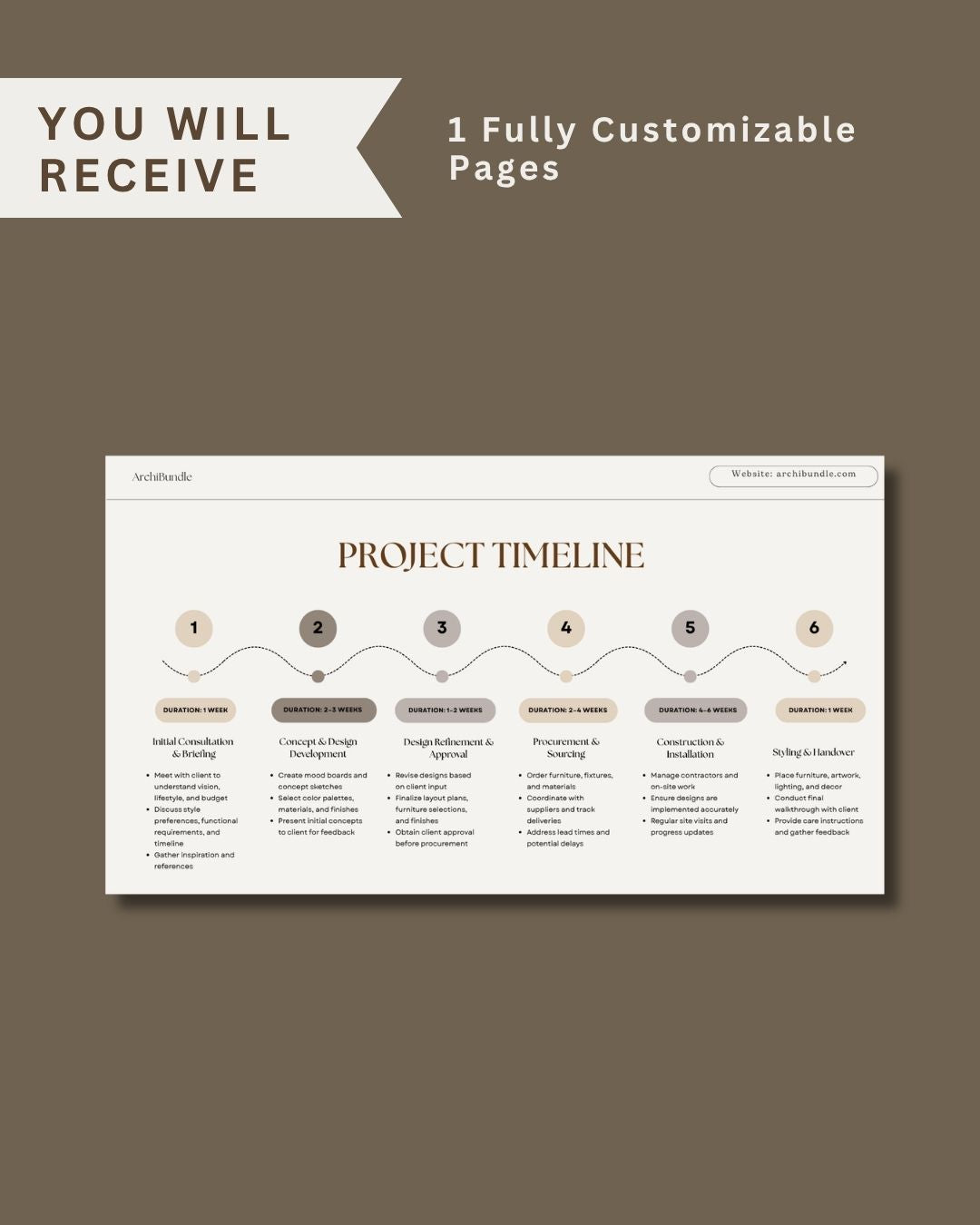 Project Timeline | Interior Design Editable Template