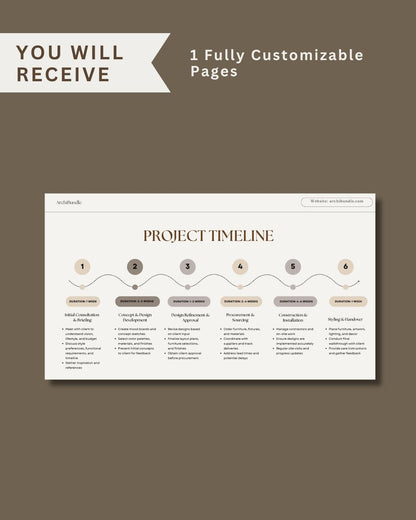 Project Timeline | Interior Design Editable Template